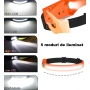 Lanterna de cap cu acumulator intern, 350 lumeni, camping, pescuit, service auto, incarcare Type C, waterproof, portocaliu, L99