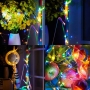 Instalatie luminoasa de interior imita muzica, 10 metri, 100 LED-uri, multicolor